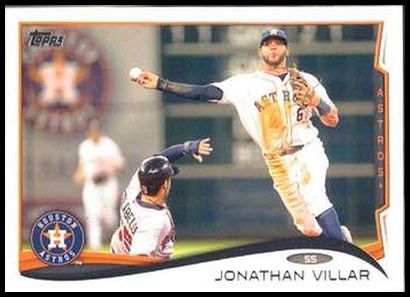 207 Jonathan Villar